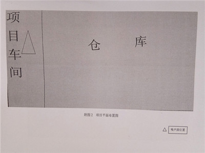 環評公示