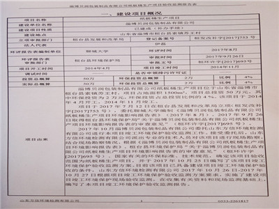 環評公示
