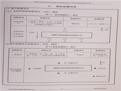 環評公示