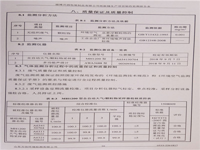 環評公示