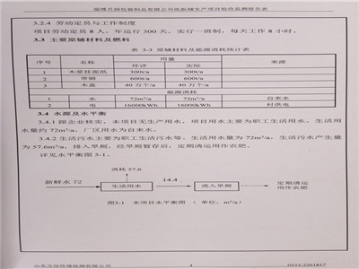 環評公示
