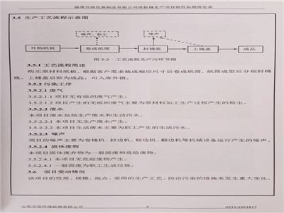 環評公示